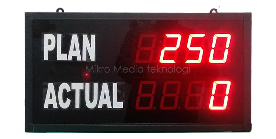 Andon Display Counter Produksi Tipe 2p3i2l4d
