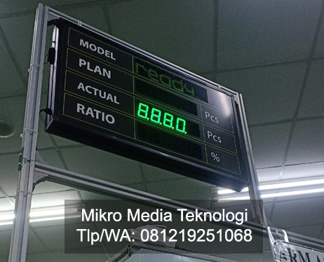 Andon display & counter produksi #1