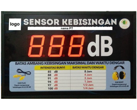 Display Desibel Meter 7 Segment
