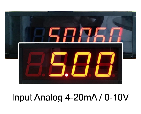 Digital Counter Input Analog 4-20mA and 0-10V
