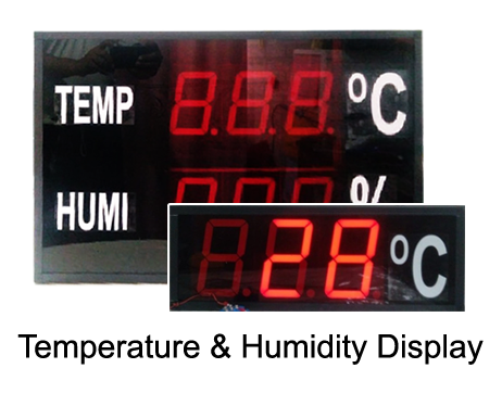 Temperature and humidity display