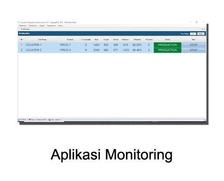 aplikasi monitoring produksi custom